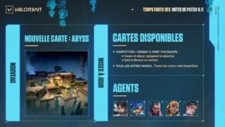 Valorant Patch 8.11 : Nouveautés, Buffs d’Agents et Introduction d’Abyss